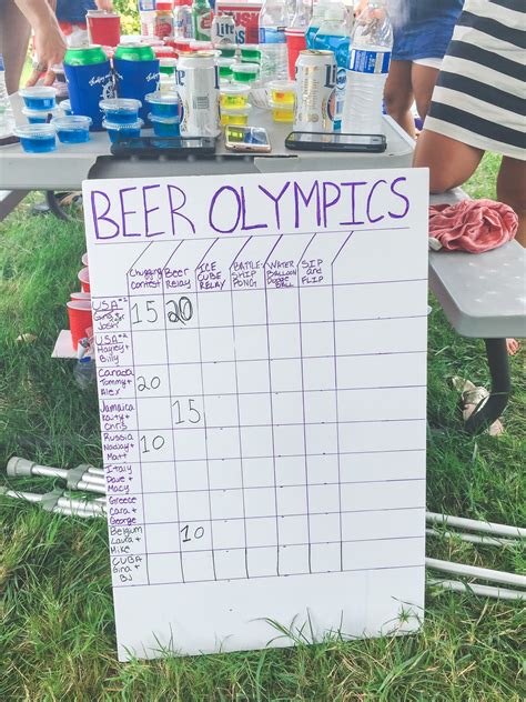 beer olympics games ideas|backyard beer olympics games.